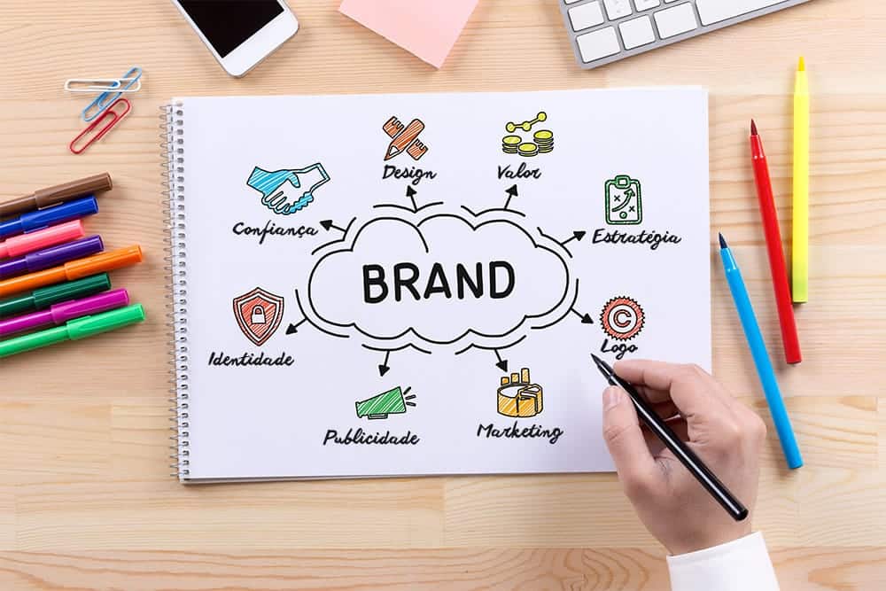 Brand: trust, design, value, strategy, logo, marketing, advertising, and identity
